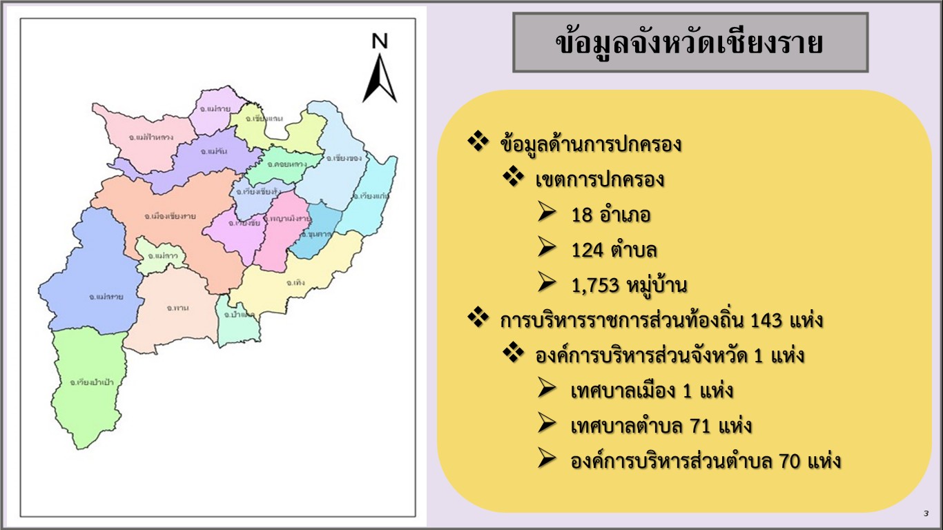 title - ผู้ตรวจราชการ ส.ป.ก. (เขต 15,16 และ 17) ประชุมตรวจติดตามความก้าวหน้าการดำเนินงานตามแผนงานตรวจราชการและลงพื้นที่โครงการที่เกี่ยวข้องในเขตปฏิรูปที่ดิน ประจําปีงบประมาณ 2568 รอบที่ 2 ณ ส.ป.ก.จังหวัดเชียงราย